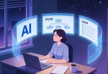 AI赋能个人变现:12条2026年最实用的国产AI副业通路全解析-171主机测评