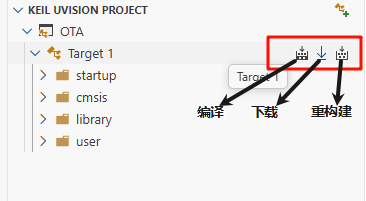 项目结构