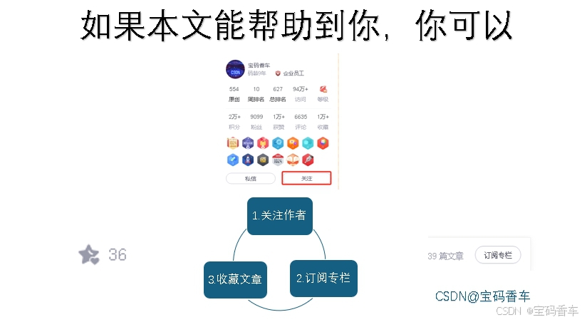 关注描述