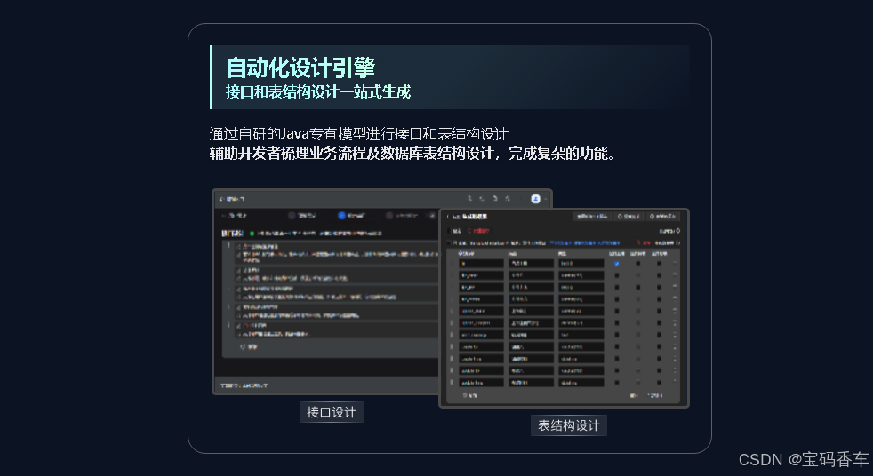 自动化设计引擎，优化软件架构