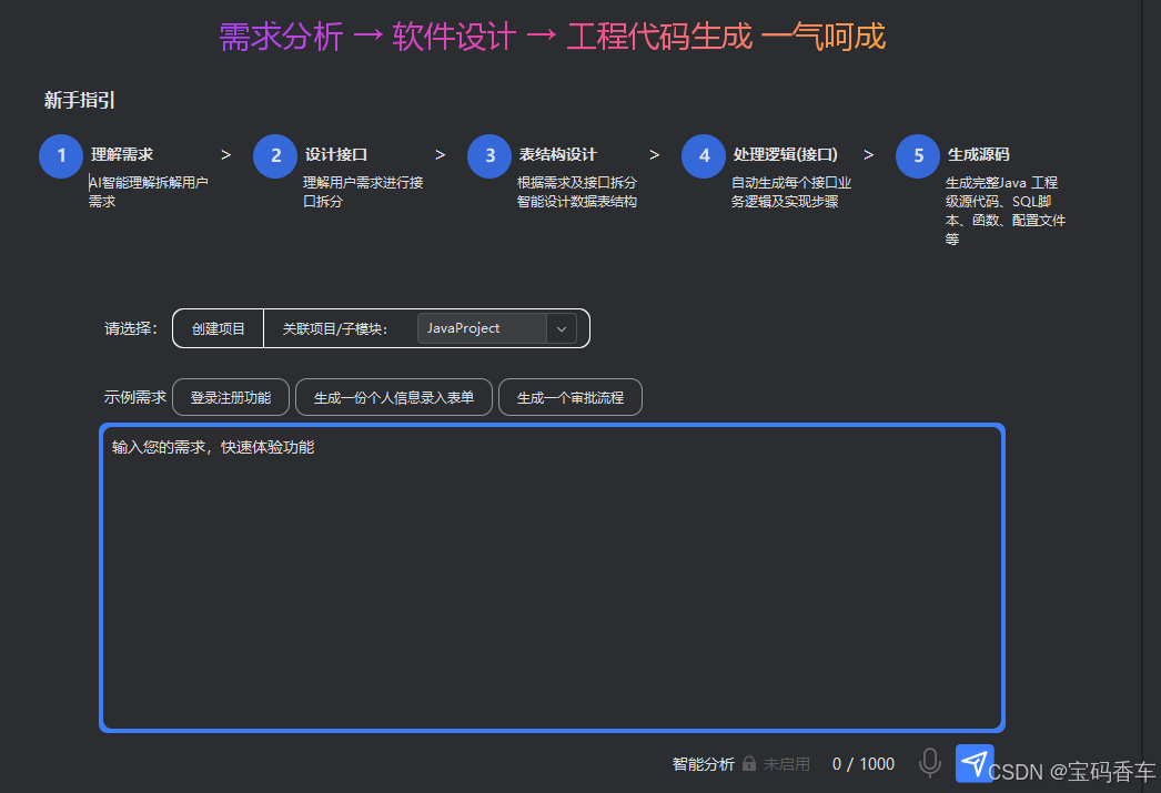 低代码与 AI 的深度融合