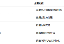 【网安毕设项目】基于深度学习的恶意钓鱼邮件检测系统-171主机测评