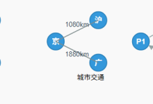 数据结构基础:图论基础全面解析-171主机测评