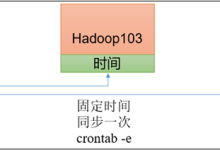 【生产级实战】Linux 集群时间同步详解（NTP + Cron，超详细）-171主机测评
