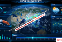 【高精度气象】AI 气象大模型全面落地:预报速度快 1000 倍,为什么你的业务决策还是慢半拍?-171主机测评