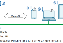 无需SCADA/OPC,实现直接与西门子PLC Web API通讯实现数据读写(二)-171主机测评
