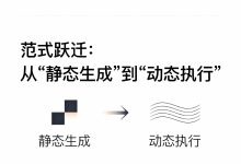 智能体来了!2026 AI 元年:在全新赛道上重构人类生产力边界-171主机测评
