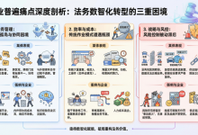 律杏法务云如何破解大型车企法务数字化管理难题-171主机测评