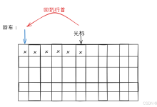 【Linux】LInux下第一个程序:进度条-171主机测评