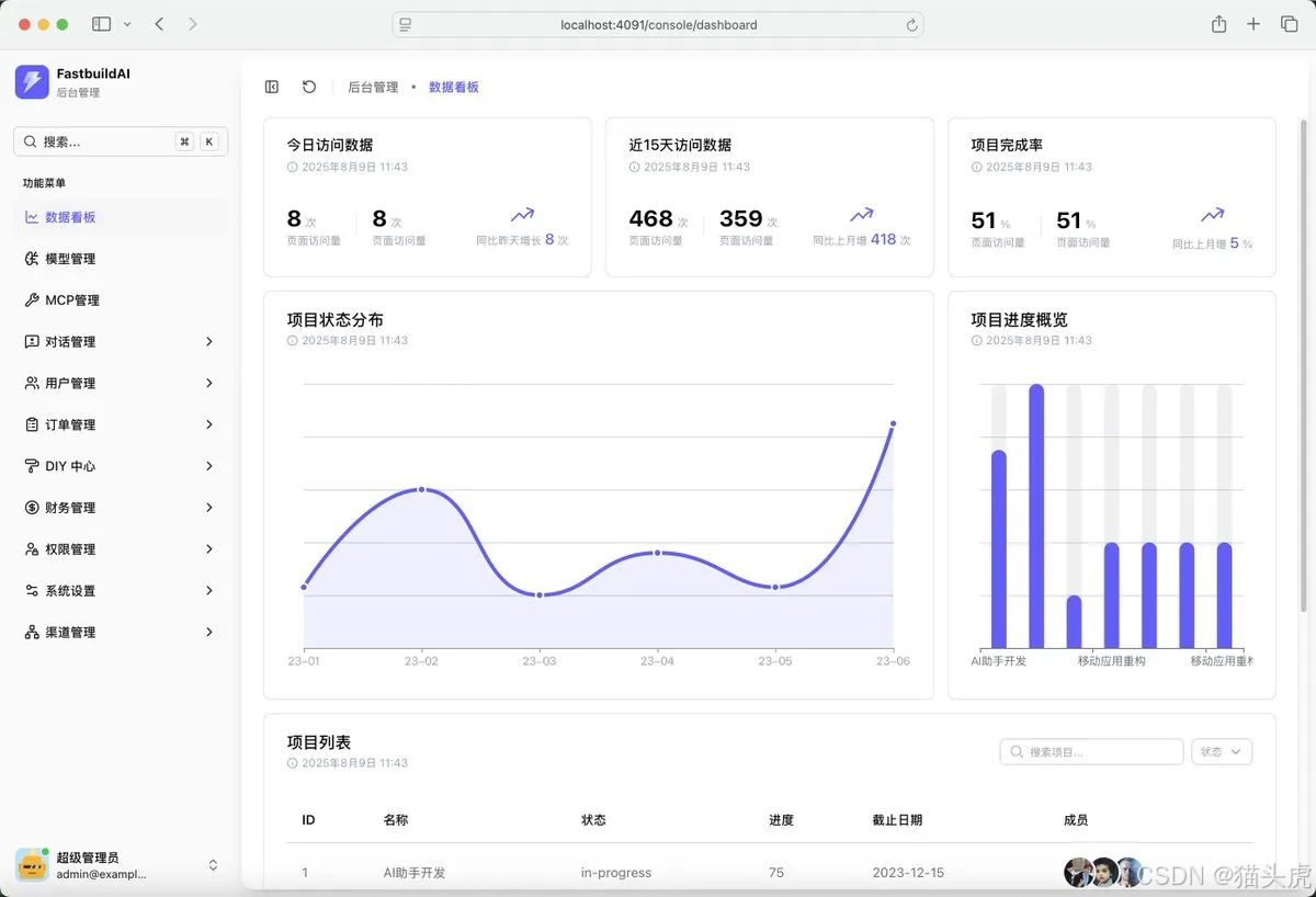 数据预览界面