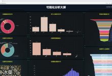 AI大模型:大数据Python动漫数据可视化分析系统 Flask 番剧管理 大数据毕业设计 动漫数据可视化分析系统 可视化大屏 Flask框架 番剧数据分析 动漫推荐-171主机测评