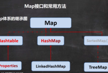 JavaSE:集合部分----Map接口方法的学习-171主机测评