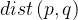 dist\\left ( p,q \\right )