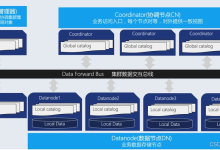 在 CentOS 7 上搭建 OpenTenBase 集群：从源码到生产环境的全流程指南-171主机测评