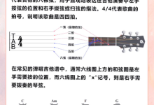 吉他六线谱怎么读？一篇图文教程搞定-171主机测评
