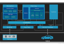 【自动驾驶】Autoware 三大版本 ( Autoware.AI | Autoware.Auto | Autoware Core/Universe )-171主机测评