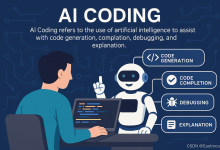 [AI Coding] 一.腾讯CodeBuddy IDE内测、安装及基本用法（国产AI IDE启航）-171主机测评
