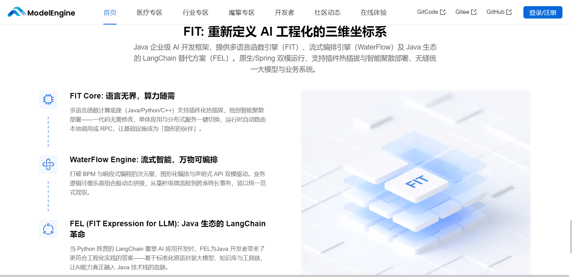 FIT框架集成