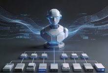 什么是 AI 智能体(AI Agent)?从技术架构到企业落地实践解析—— 智能体来了(西南总部)企业级实践视角-171主机测评