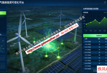 【高精度气象】从“看天吃饭”到“看数挣钱”:2026年企业级气象服务SLA设计与生产级部署指南-171主机测评