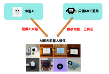 小智AI接入各种好玩MCP服务只需2步-171主机测评