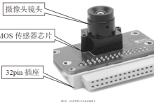例说FPGA：可直接用于工程项目的第一手经验【1.4】-171主机测评