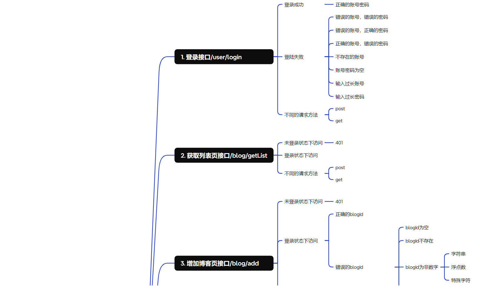 0576be593c9f67271b4636d67e480587
