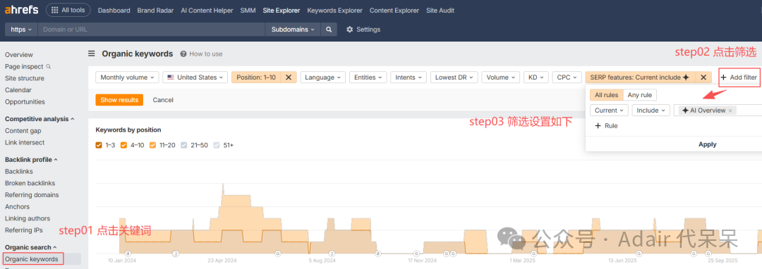 通过Ahrefs网站的“Organic keywords 关键词”，筛选功能实现ai visibility
