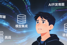 入门篇--知名企业-18-阿里巴巴-6--DashScope(灵积):从新手入门到企业落地,推开AI普惠之门,让智能触手可及-171主机测评