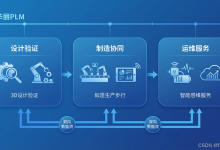 手把手教你选型:国产PLM系统评估落地的标准化SOP-171主机测评