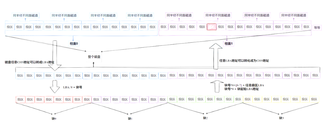 image.png|642