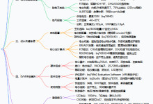 深度解析 BQ7694003:12S BMS 前端 AFE 硬件设计与软件驱动全攻略 1-171主机测评