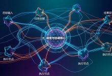 智能体来了(西南总部):AI Agent指挥官与AI调度官如何编排多智能体任务-171主机测评