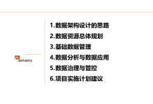 数据治理进阶——解读数据治理架构设计总体规划方案【附全文阅读】-171主机测评