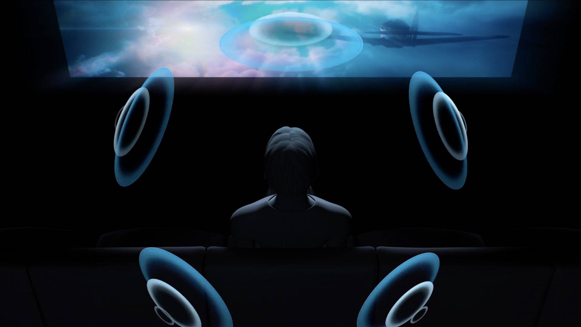 空间音频技术