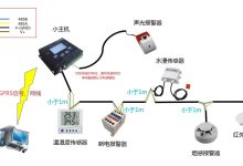 世界职业院校技能大赛-人工智能-171主机测评