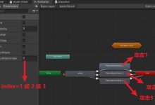 Unity Animator 连击动画卡住?为什么同一个 Animator State 比多个 State 更容易出问题?-171主机测评