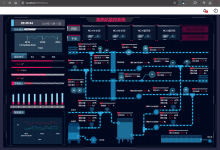 【开源】FUXA:HMI-SCADA-Dashboard基于 Web的可视化组态平台-171主机测评