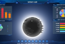 WebGIS开发实战|智慧城市淄博可视化开发系统-171主机测评