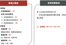 【金融项目实战】1_接口测试 _接口测试理论-171主机测评