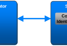 怎样在低功耗蓝牙音频Le Audio识别出来一对TWS耳机？CSIP/CSIS(协调组识别)功能加持buff-171主机测评