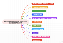 最新AI大模型数据集解决方案:分享两种AI高质量代码数据集生产方案-171主机测评