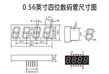 led数码管选型指南-171主机测评