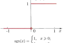 【机器学习：逻辑回归】-171主机测评