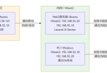 万字讲解内网横向渗透vulnstack（七）：红日靶场7实战全流程1-提权Web1/Web2（CVE-2021-3493）-171主机测评