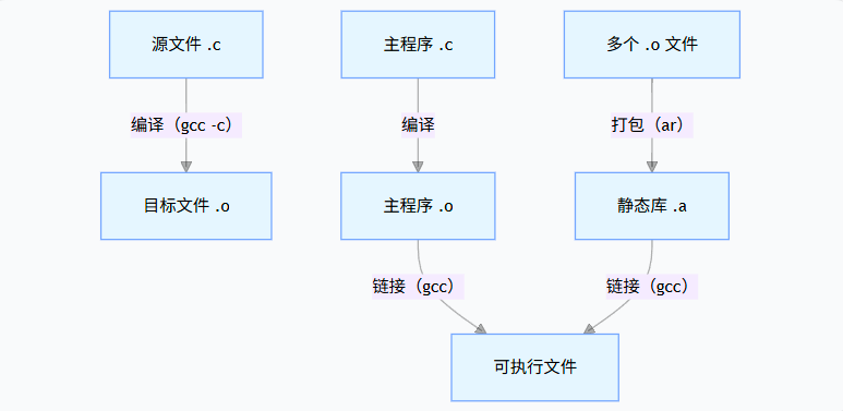 QQ20260105-201304