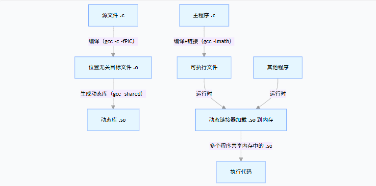 QQ20260111-125649