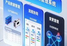 分享一些国产PLM软件的实施案例-171主机测评