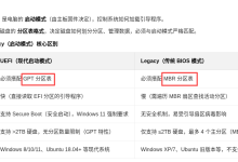 次新手老白,用移动固态硬盘,自装Ubuntu 22.04.06系统(双系统版),勇闯GRUB引导救援死循环-171主机测评