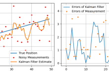 Python卡尔曼滤波模块:filterpy-171主机测评